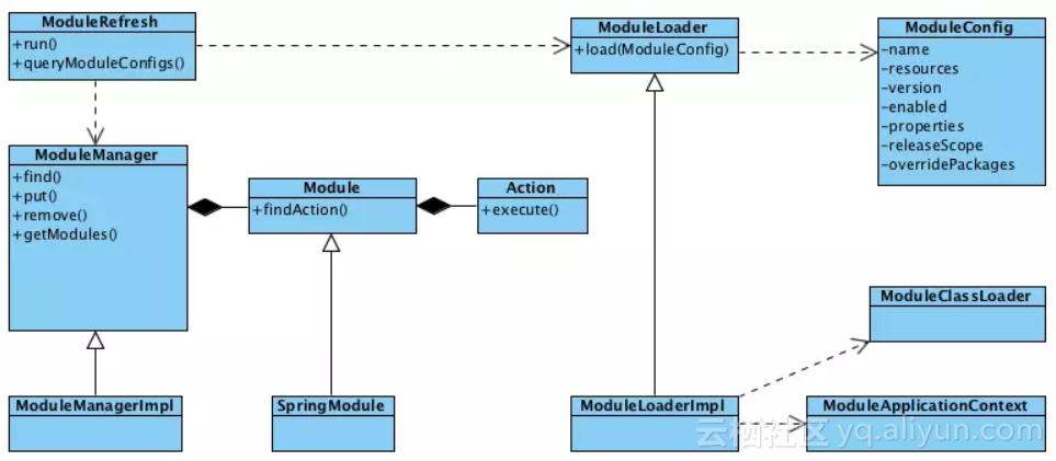 135c3797e899e483b110d92924ebcc0aab977dd7