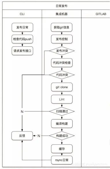 e371cd16d0e04ec1e038e497c566b9fa2e4d9b8f
