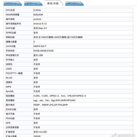 不是好消息记录员于2018-07-23 15:42发布的图片