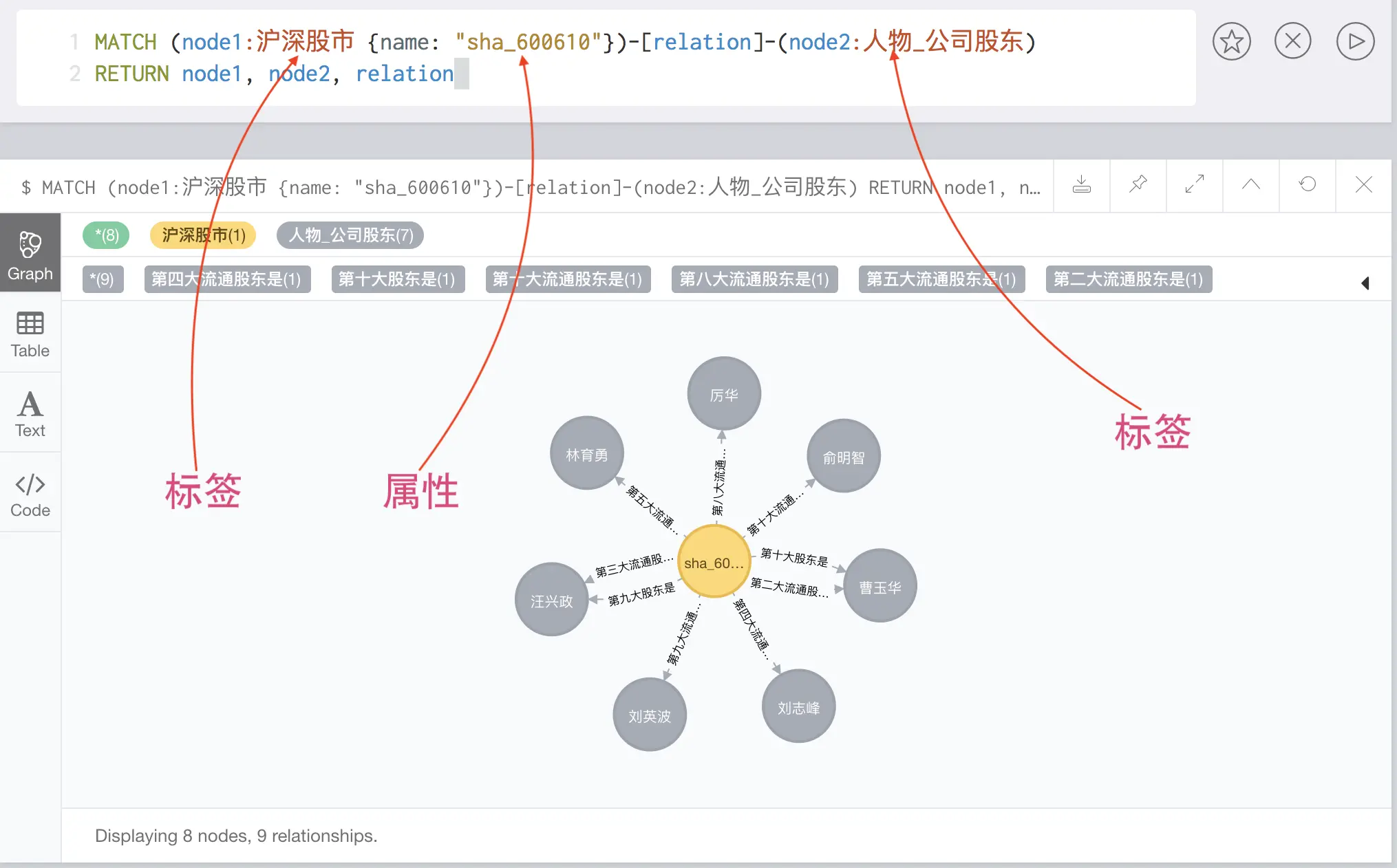 graph-database-neo4j-knowledge-graph-5