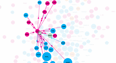 graph-database-neo4j-knowledge-graph-2