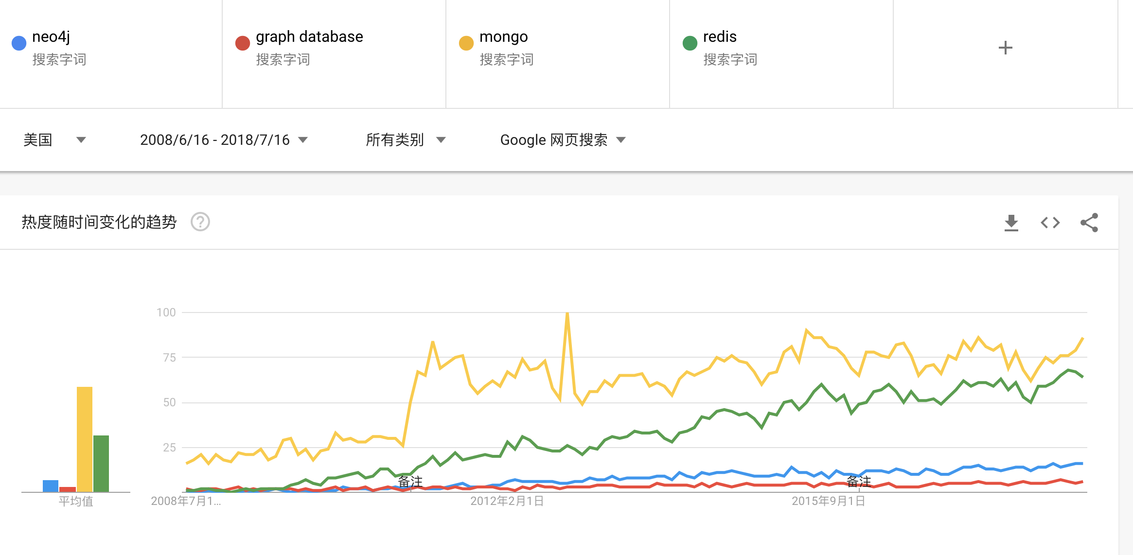 graph-database-neo4j-knowledge-graph-13