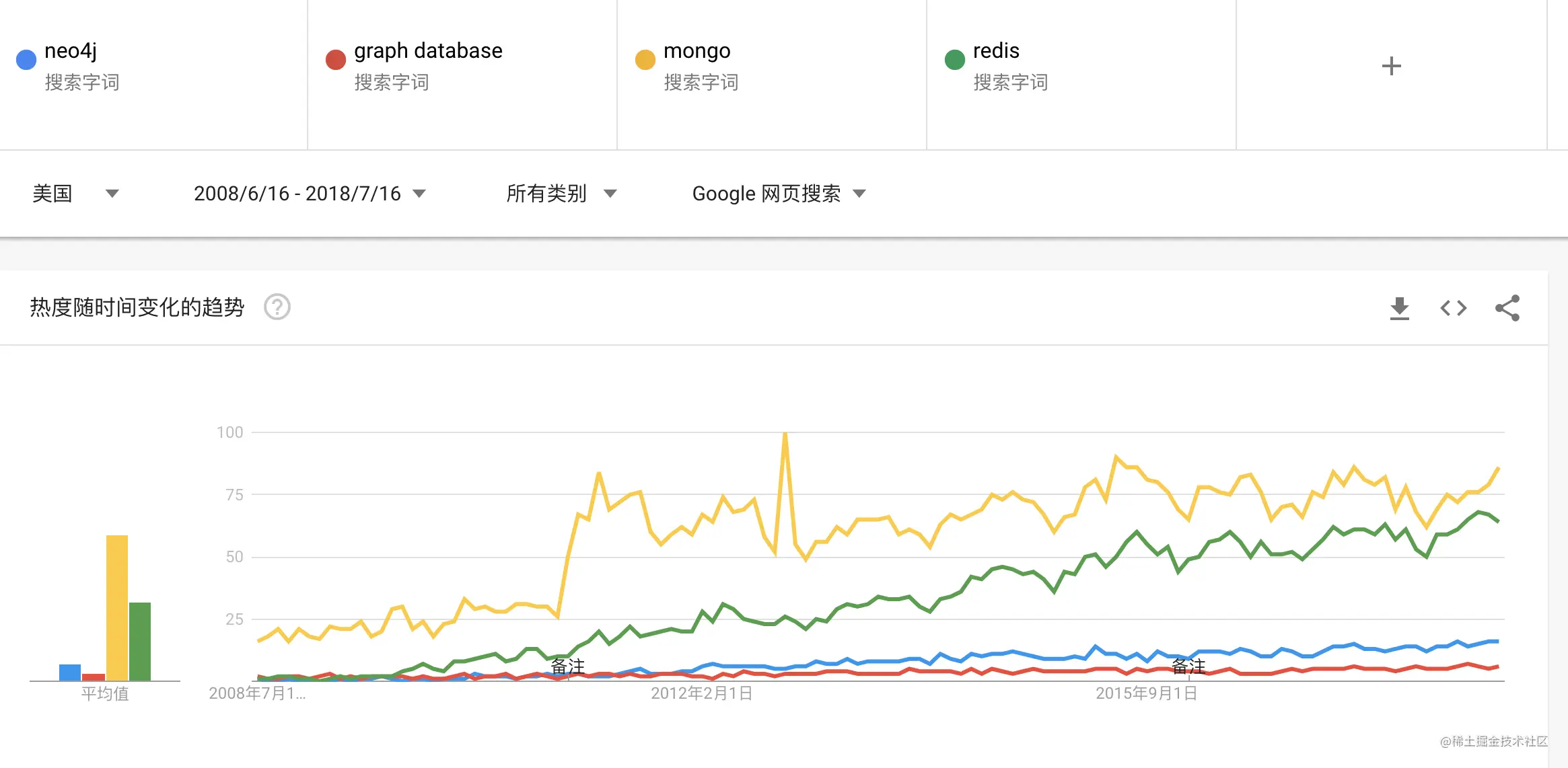 graph-database-neo4j-knowledge-graph-13