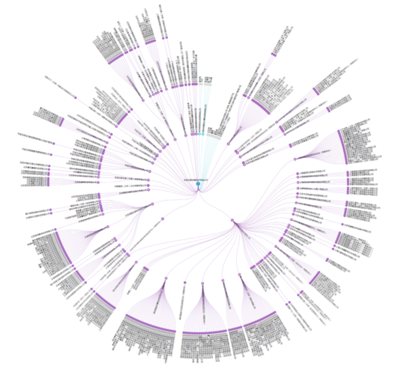 graph-database-neo4j-knowledge-graph-12