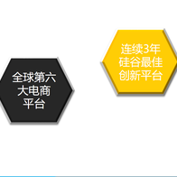 杭州互联网技术猎头Jane于2018-07-24 11:12发布的图片