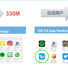 杭州互联网技术猎头Jane于2018-07-24 11:12发布的图片