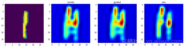 c6293972dd0eccbef0fae1ce39f9a4a5d602e6f6