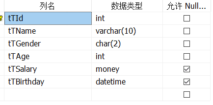 表结构.png