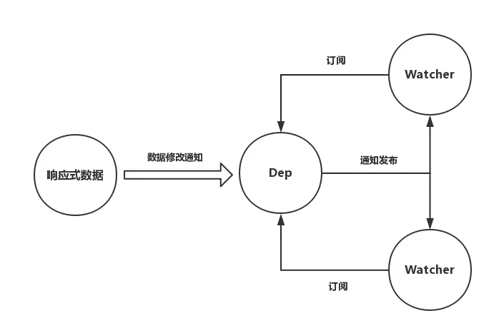 此处输入图片的描述