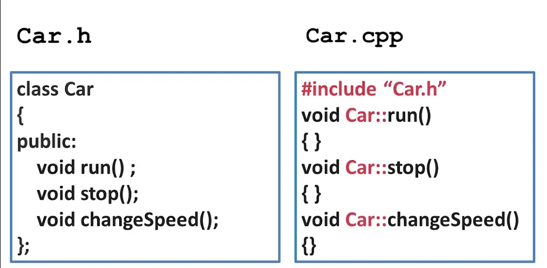 分文件类外定义