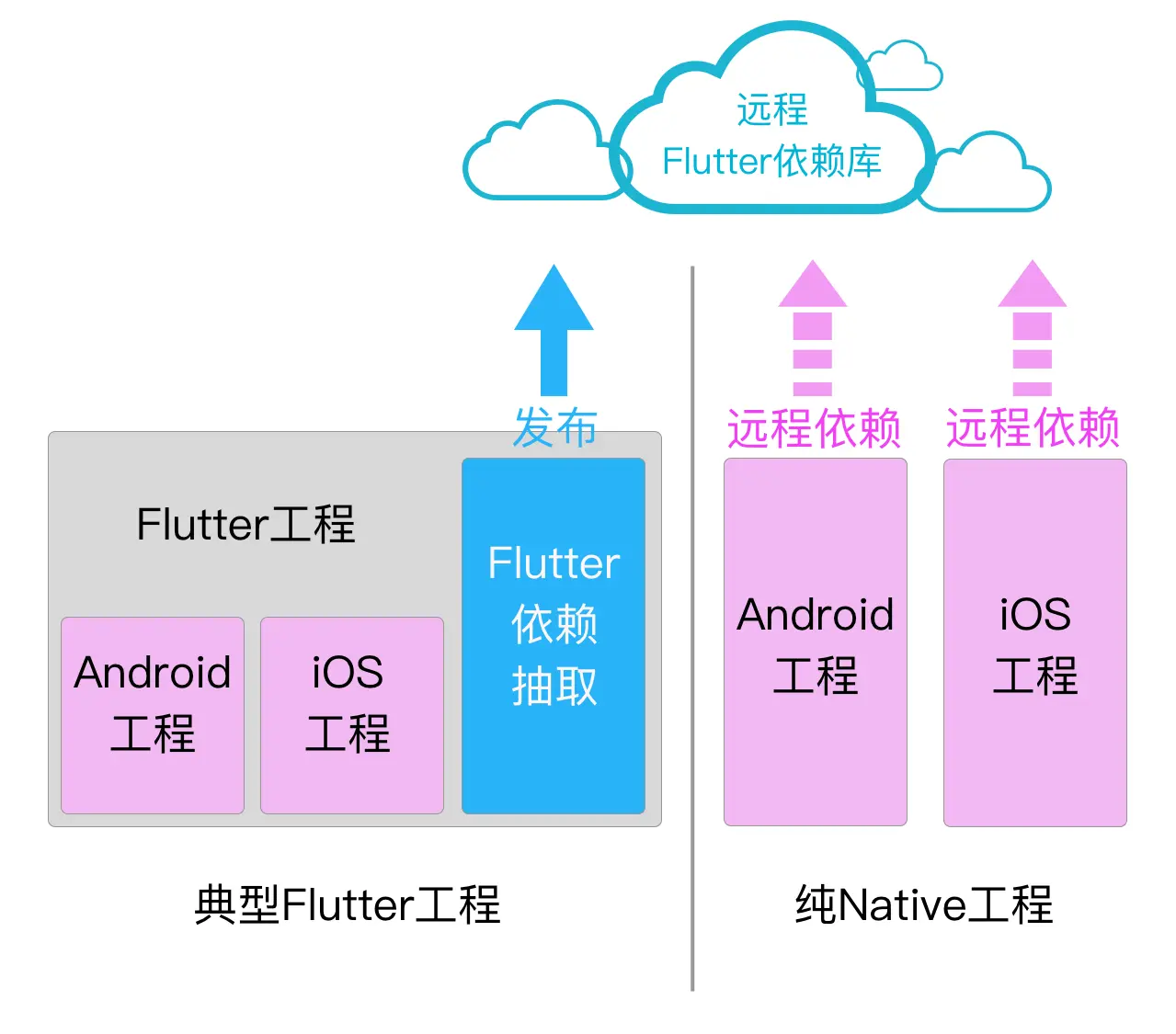 TB1OqY3Ff1TBuNjy0FjXXajyXXa-1279-1125.pn
