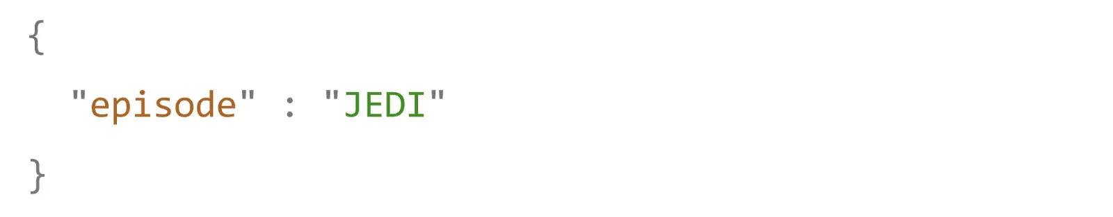 An example variables object.