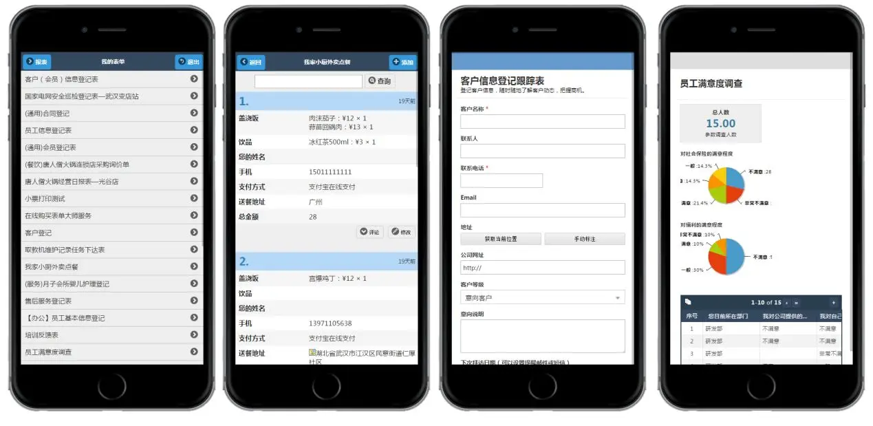 表单