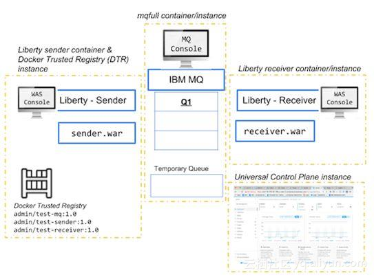 screenshot screenshot