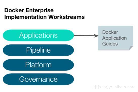 screenshot screenshot