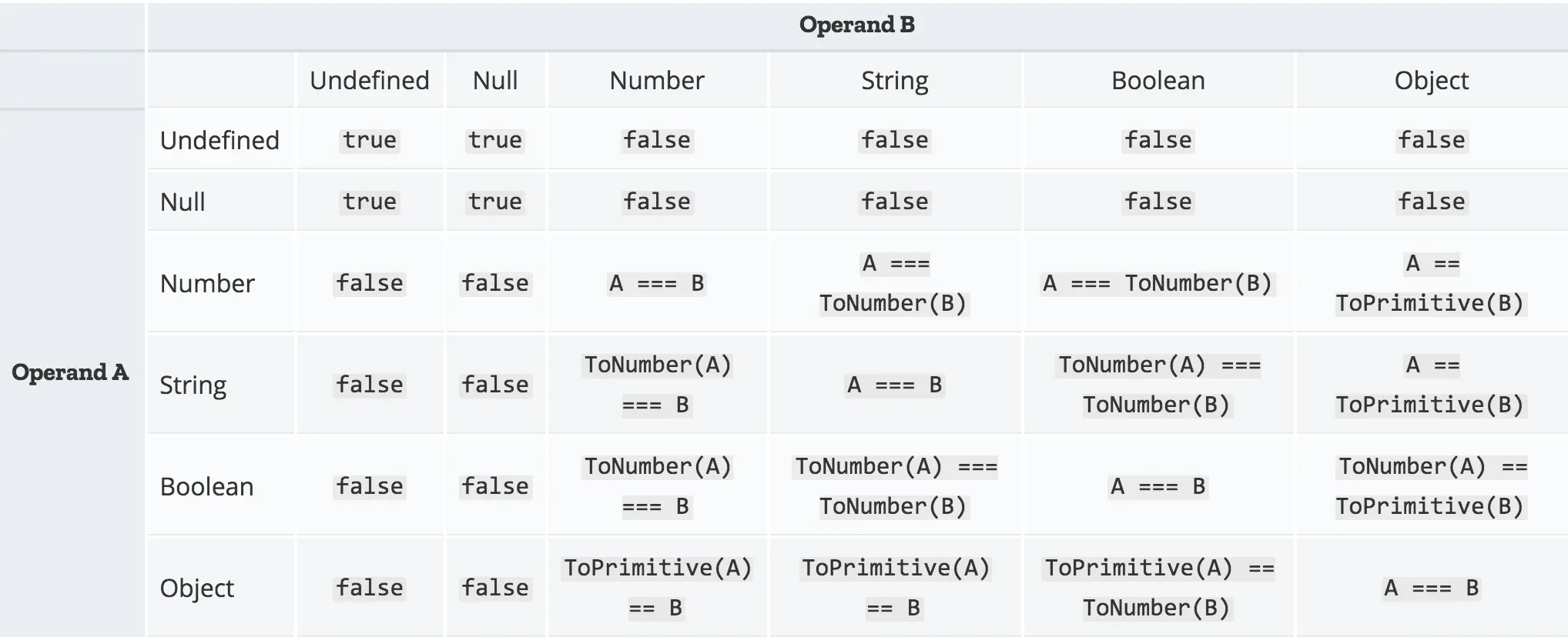 tran.png | center | 747x304