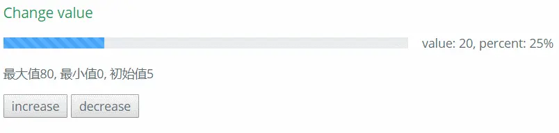 动态改变progress value