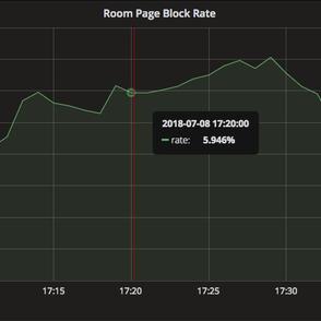 Keny49301于2018-07-27 07:47发布的图片