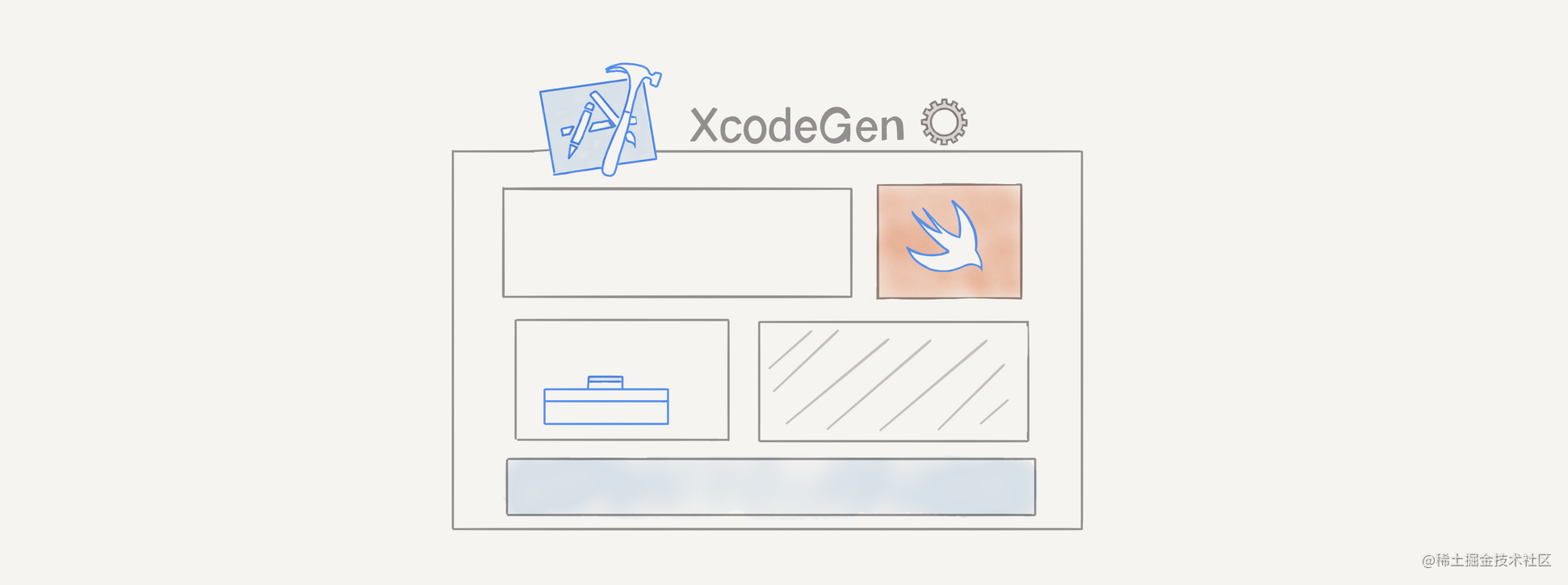 Xcodegen introduce | a can help you to build better Xcode Project tools ...
