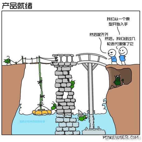 袁滚滚就是我于2018-07-27 14:50发布的图片