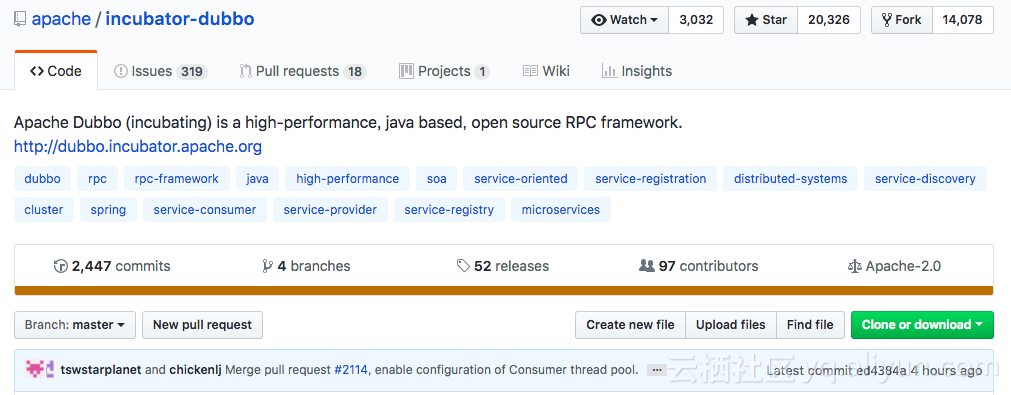 _Dubbo_Dubbo_star_2_3