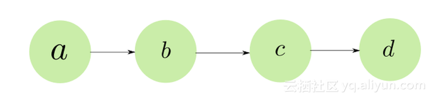 37de649a5c253e0337c3df54b270a031f9201274