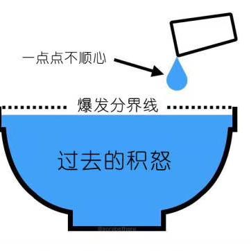 Tonychen于2018-07-28 08:29发布的图片