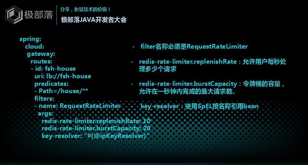 JAVA开发者大会-Spring Cloud网关分享-尹吉欢(1)_38.jpg