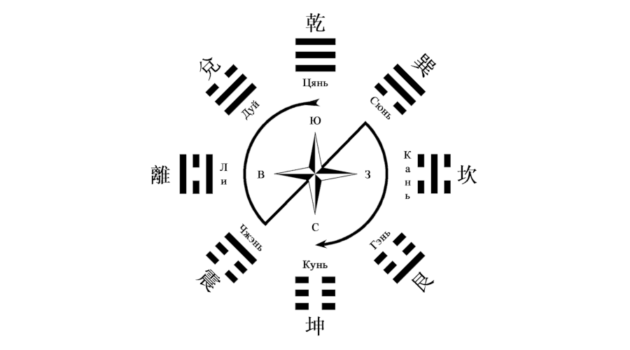 201807/bagua.png