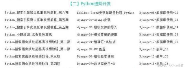 免费赠送《200G资料从入门到精通Python视频教程》