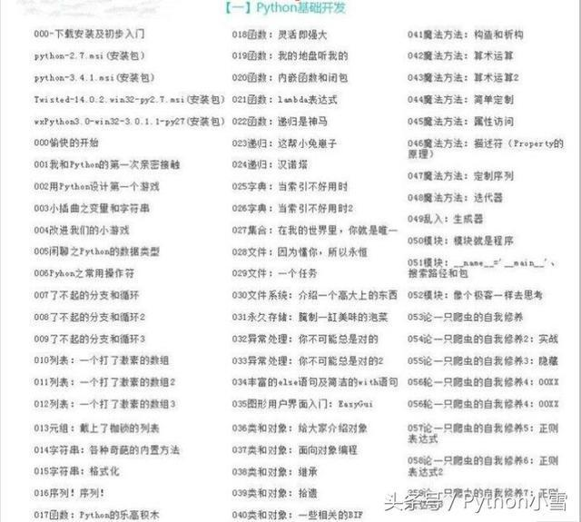 免费赠送《200G资料从入门到精通Python视频教程》