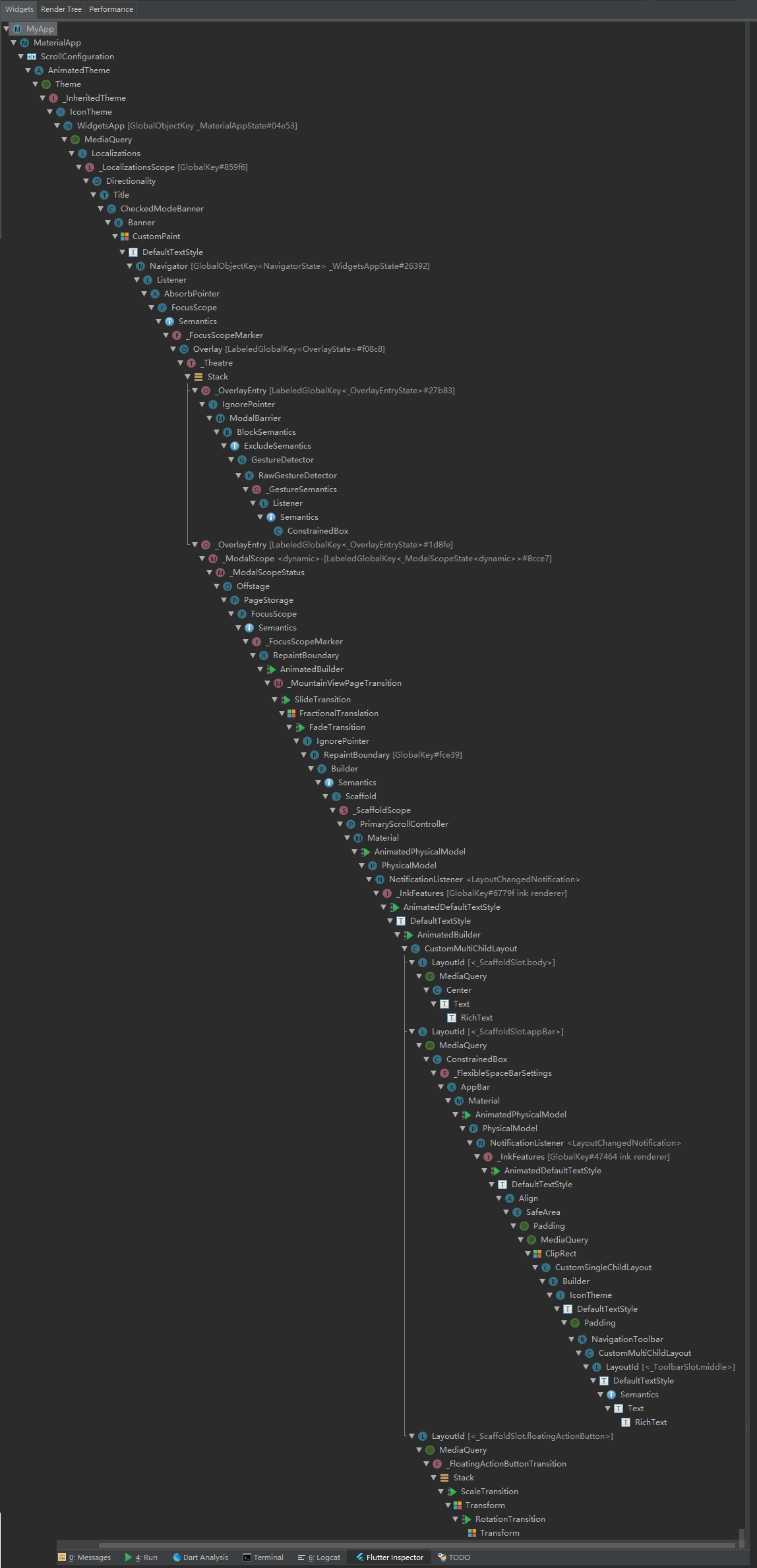 费了好大的劲截的图---- 完整的视图树