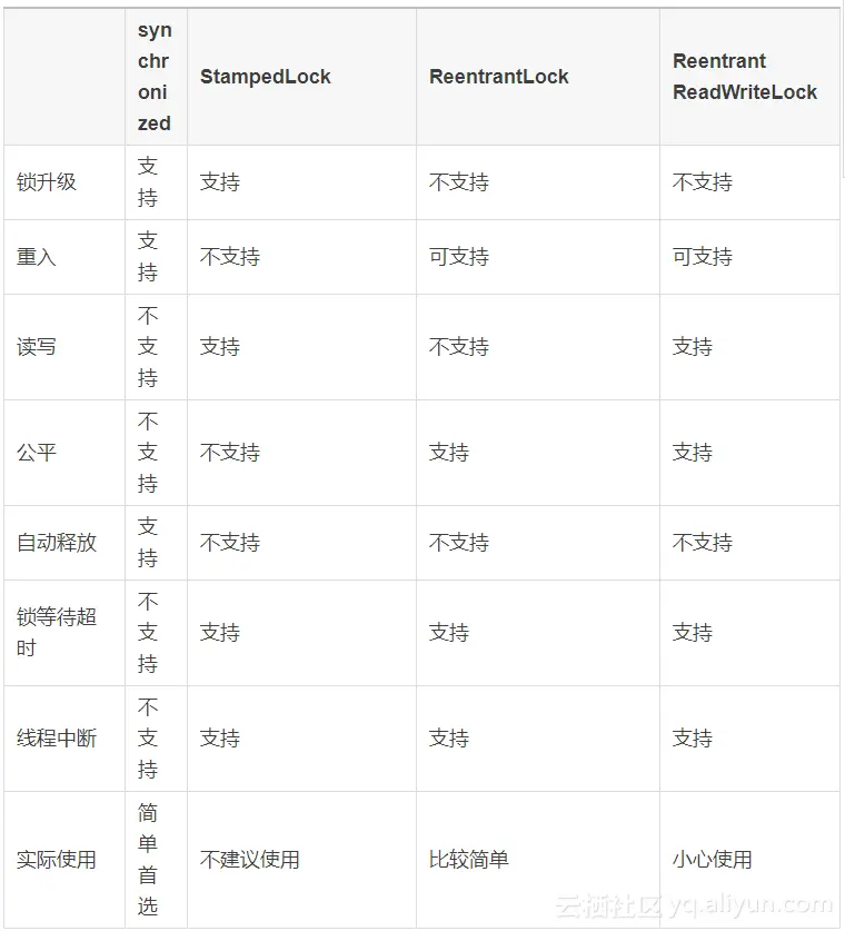 6a9ad5c6bdc264f4fb3585768a90bfbcb556dd2d