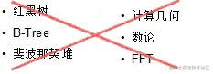 提及很低的算法
