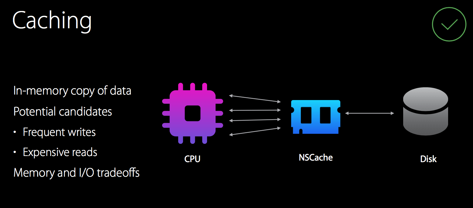 deeply-ios-performance-optimization06