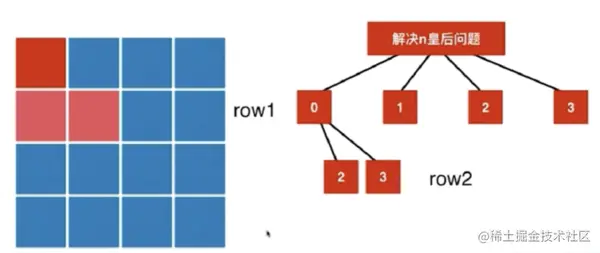paste image
