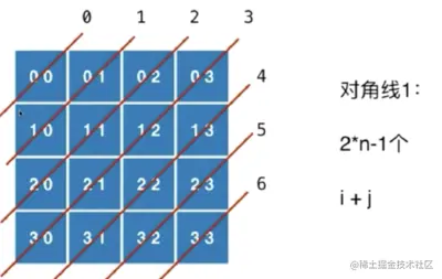 paste image
