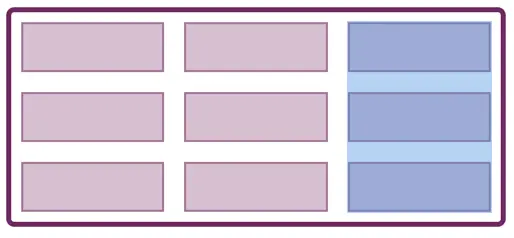 Grid Tracks are between any two lines