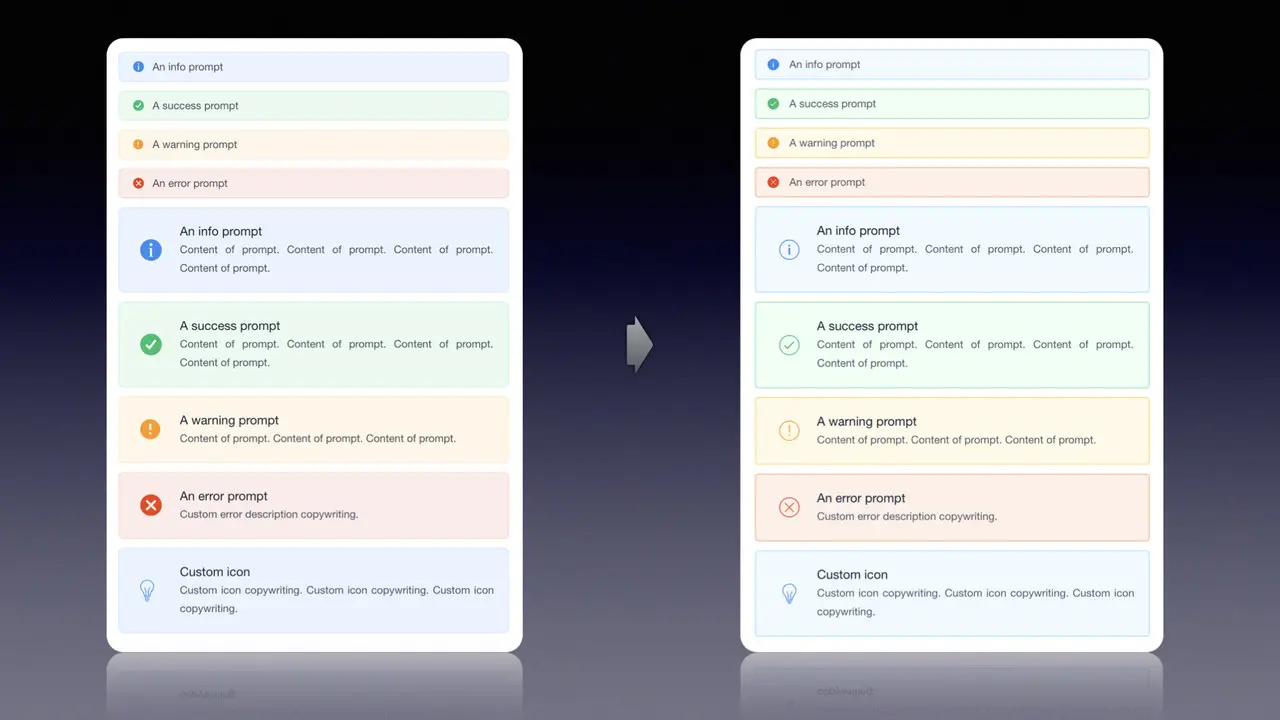 iView 3.0 的警告提示 Alert 组件