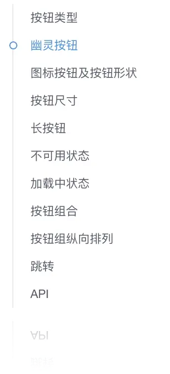锚点组件 Anchor