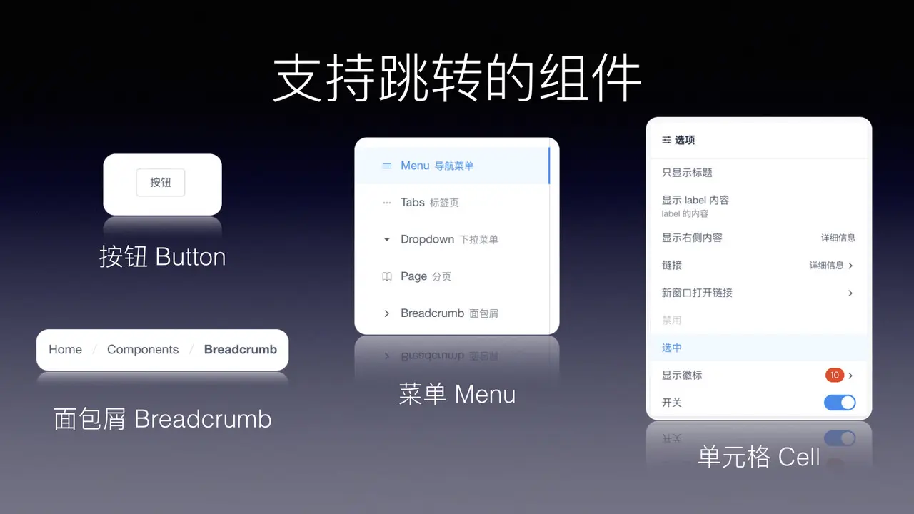 iView 3.0 支持跳转特性的组件
