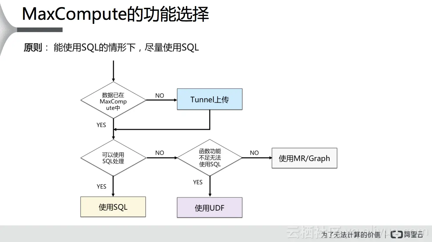 d9dc8afd0077eccd712492fa432e228ce928f58e