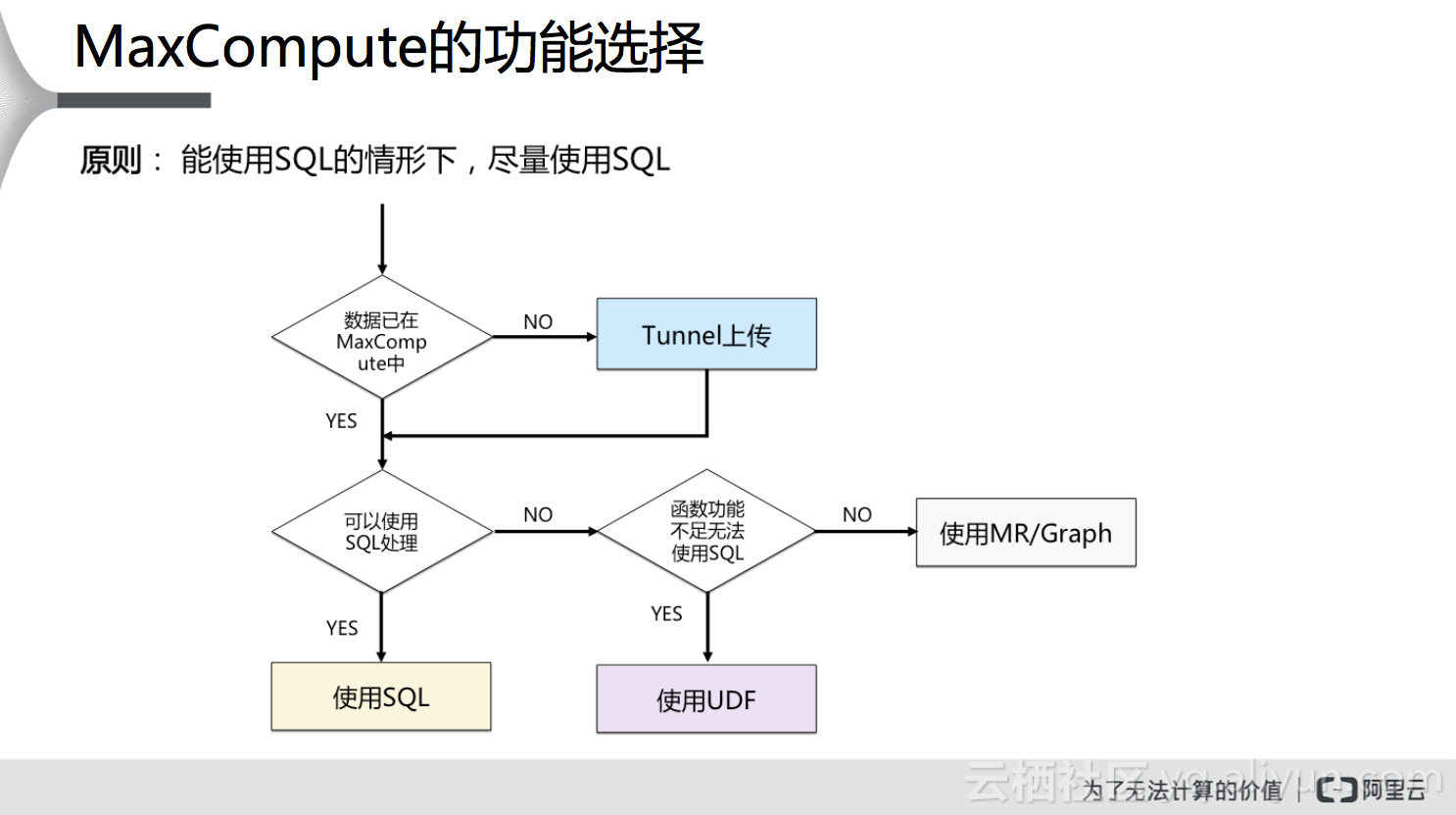 d9dc8afd0077eccd712492fa432e228ce928f58e