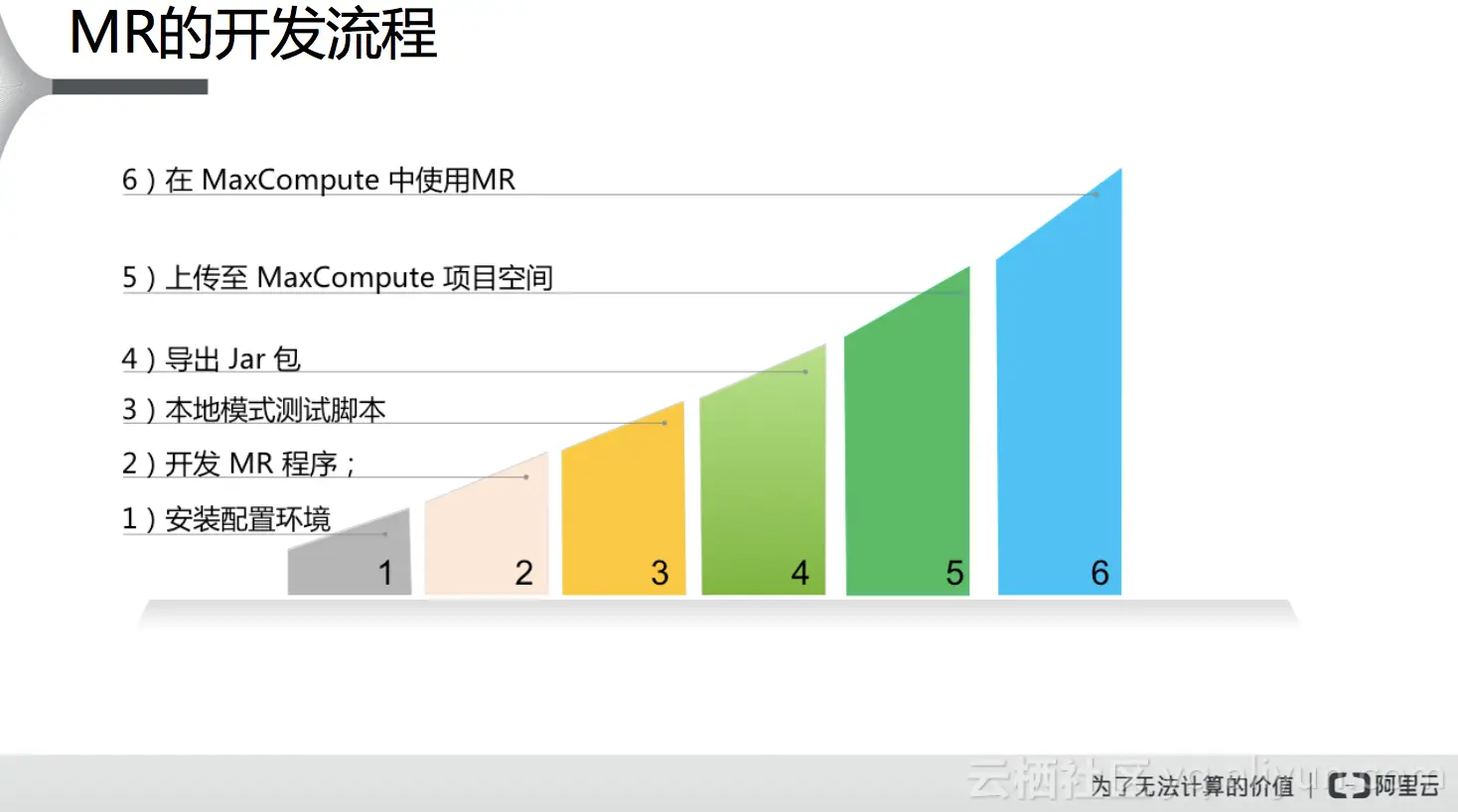 fe5cbef3c4015cb6ef0eeab0e3e4498769313501