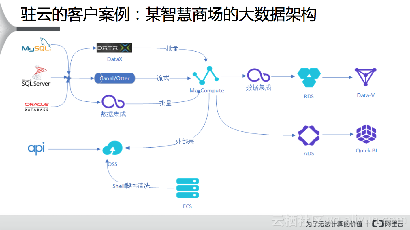 fabc7e0c84900c86fee51223211f4f903ffa3230