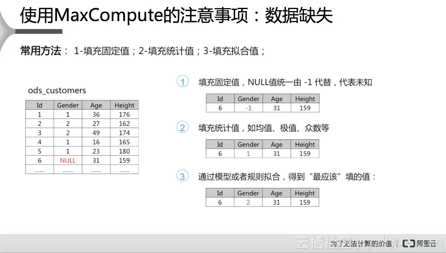 ec46a066a2790450d8883c8d590ec54597967627