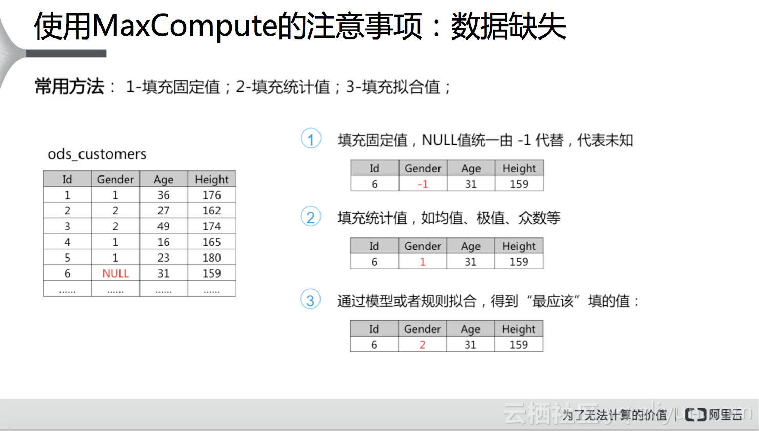 ec46a066a2790450d8883c8d590ec54597967627