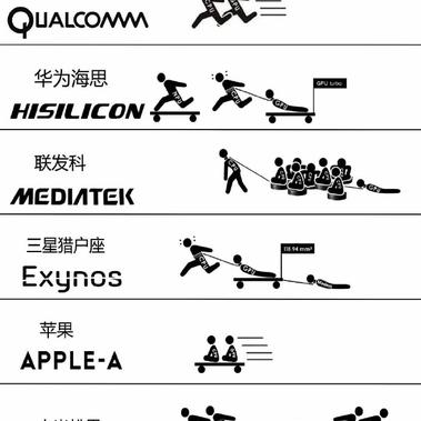 Lawn于2018-07-30 13:57发布的图片