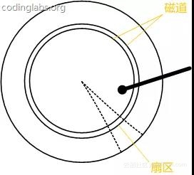 __20180727114158 __20180727114158