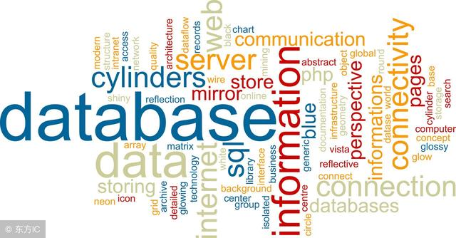 Java编程思想 数据库SQL语句的 优化总结